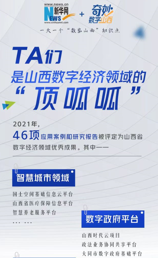 ta们,是山西数字经济领域的“顶呱呱”