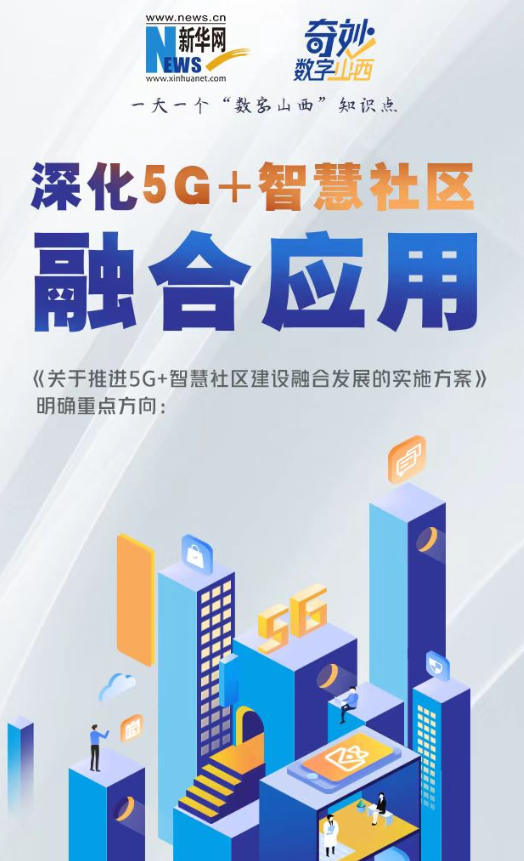 5g 智慧社区是啥样?