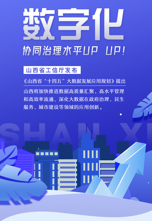 数字化协同治理水平up up!