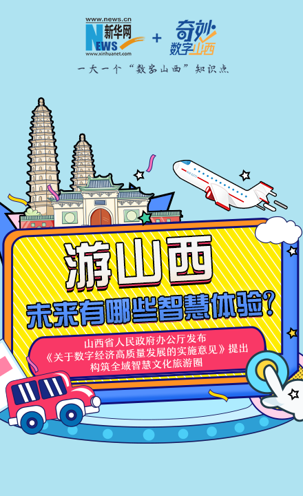 游山西,未来有哪些智慧体验?